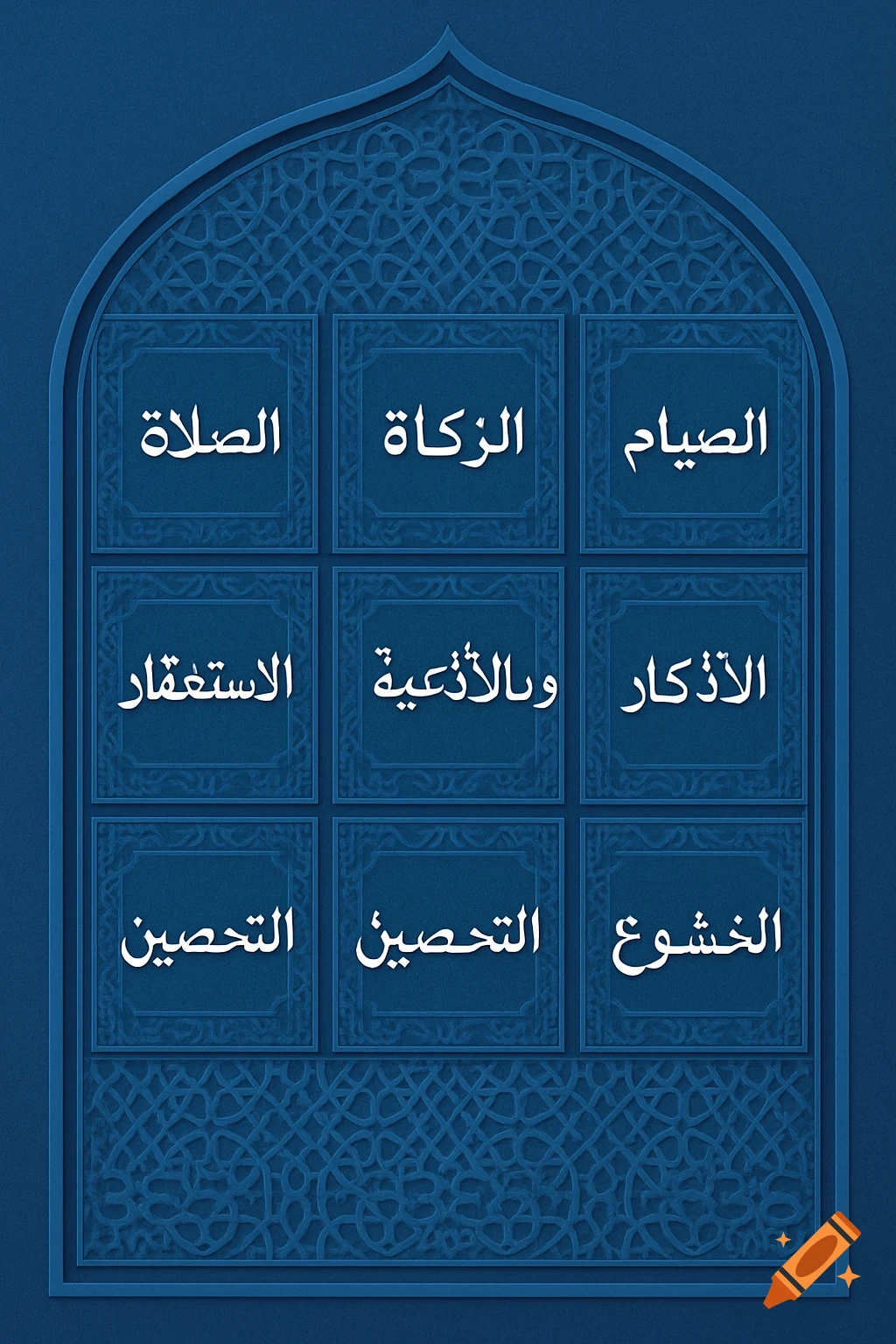 A blue Islamic decorative frame with nine smaller blue square frames inside, arranged in a 3x3 grid. Each inner frame contains white Arabic text.