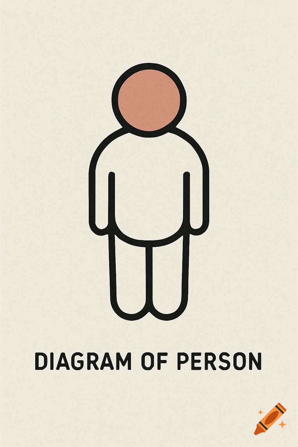 A minimalist diagram of a person with a peach head and white body, with the words 'DIAGRAM OF PERSON' below.