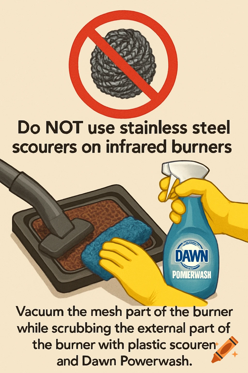 An illustrative graphic showing how to clean infrared burners, with a red circle and cross over a steel scourer, and a person's gloved hands cleaning a burner with a vacuum and spray bottle.