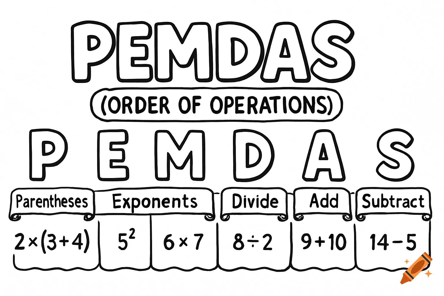 A black and white chart for PEMDAS (Order of Operations) with examples for each step: Parentheses, Exponents, Divide, Add, and Subtract. The 'M' for Multiplication is missing its label.