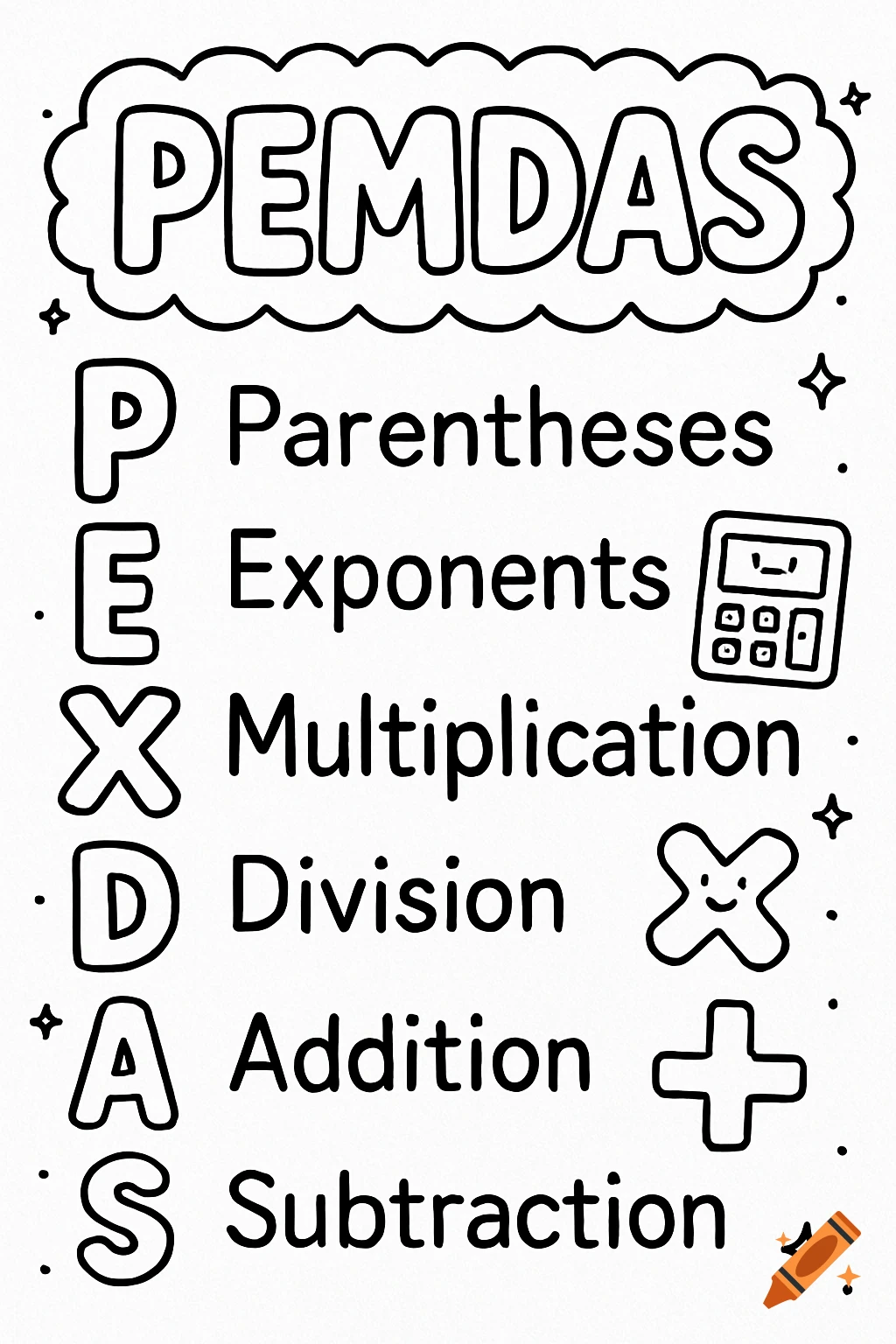 A cute black and white chart for PEMDAS (order of operations) showing Parentheses, Exponents, Multiplication, Division, Addition, and Subtraction, with simple icons.