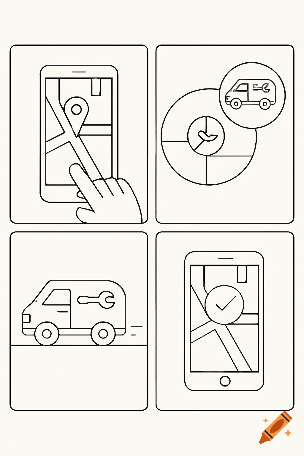 A four-panel line art storyboard for a mobile app showing roadside assistance: requesting service, dispatching a van, van arriving, and service completion.