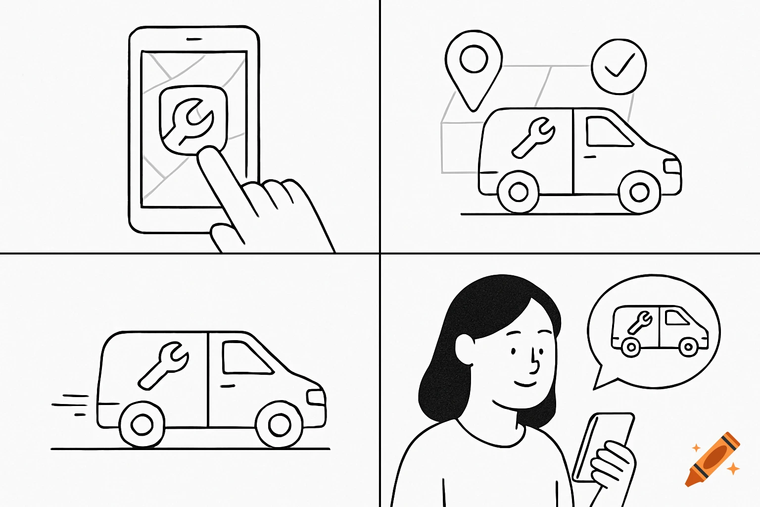 A four-panel storyboard in black and white line art, illustrating a mobile app service: a hand taps a wrench icon on a smartphone, a service van is en route and arrives, and a person views the van's status on their phone.