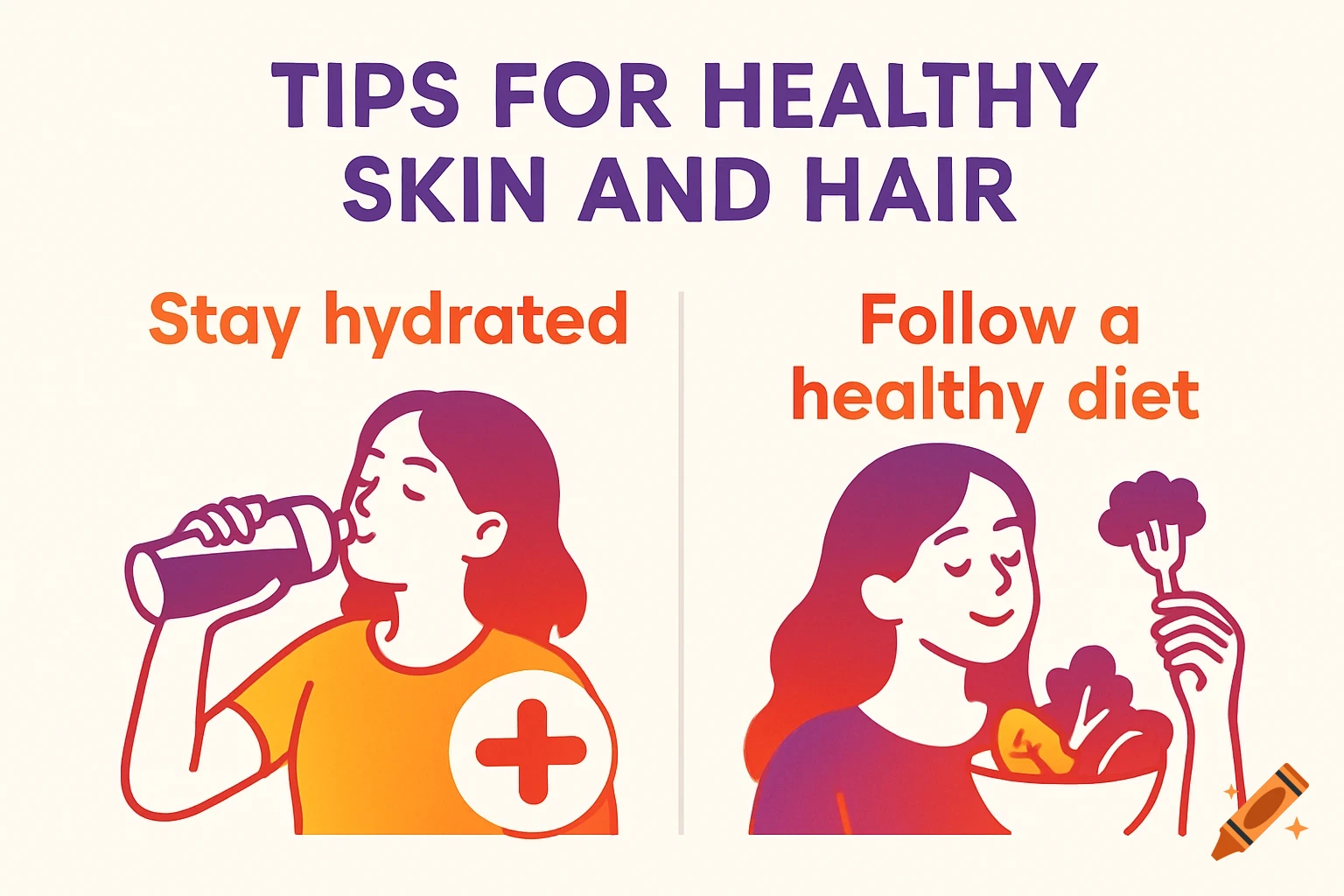 An infographic illustration titled 'Tips for Healthy Skin and Hair', showing a person drinking water and another eating a healthy salad.