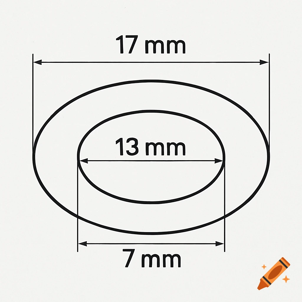 A technical diagram shows two concentric ovals with dimensions labeled: the outer oval is 17mm wide, and the inner oval is 13mm wide and 7mm tall.