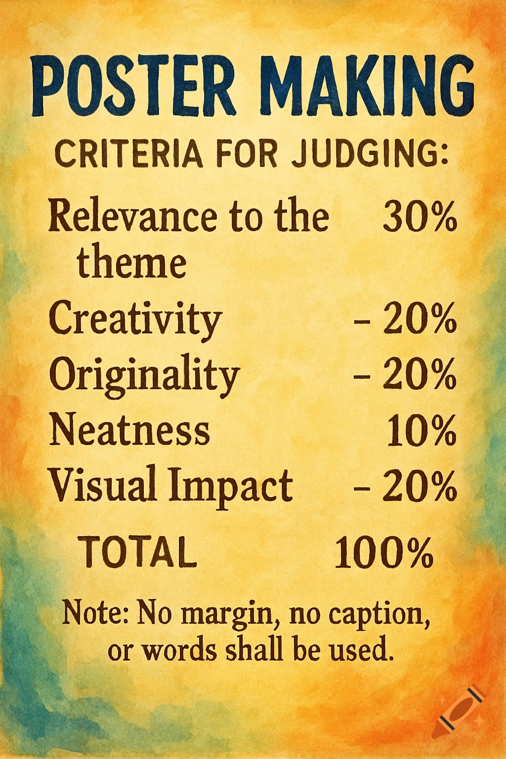A poster titled "POSTER MAKING Criteria for Judging" listing criteria like relevance, creativity, originality, neatness, and visual impact with their percentages, on a distressed yellow and green background.