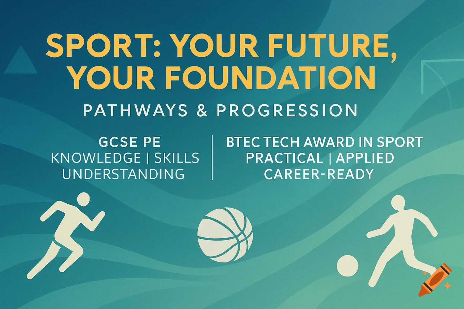 A blue and teal banner with text 'Sport: Your Future, Your Foundation' and 'Pathways & Progression', showing icons of a runner, a basketball, and a soccer player.