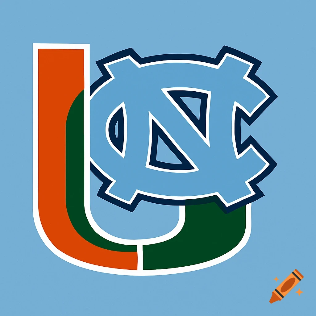 Logo combining the University of Miami Hurricanes U symbol with the University of North Carolina Tar Heels UNC logo, on a light blue background.