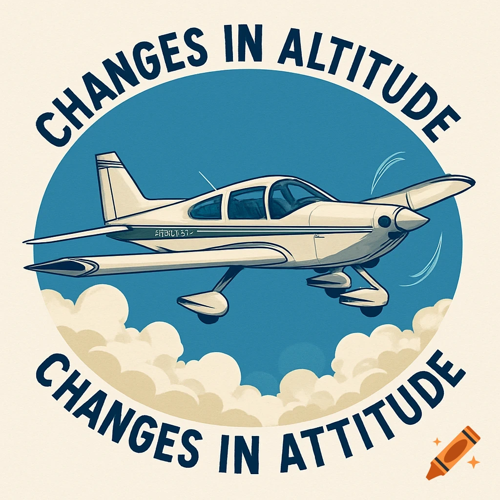 Graphic illustration of a white airplane in a blue sky with clouds. Text reads 'CHANGES IN ALTITUDE' above, 'CHANGES IN ATTITUDE' below.