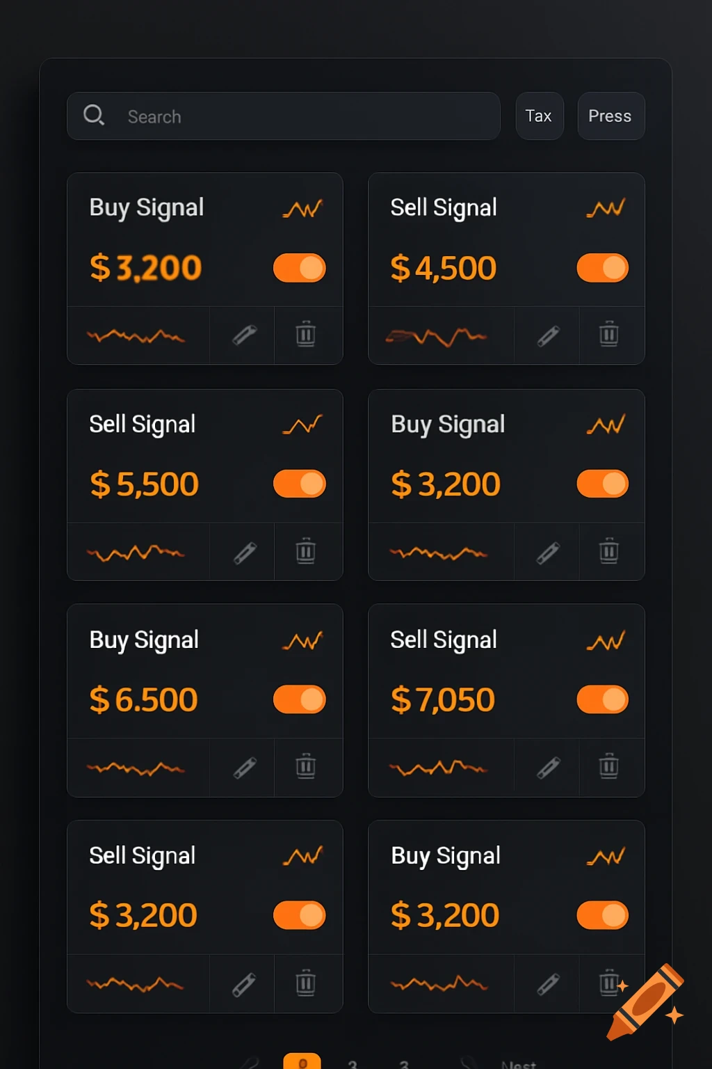 A dark-mode web dashboard UI grid showing active trading signals with prices, toggles, and charts.