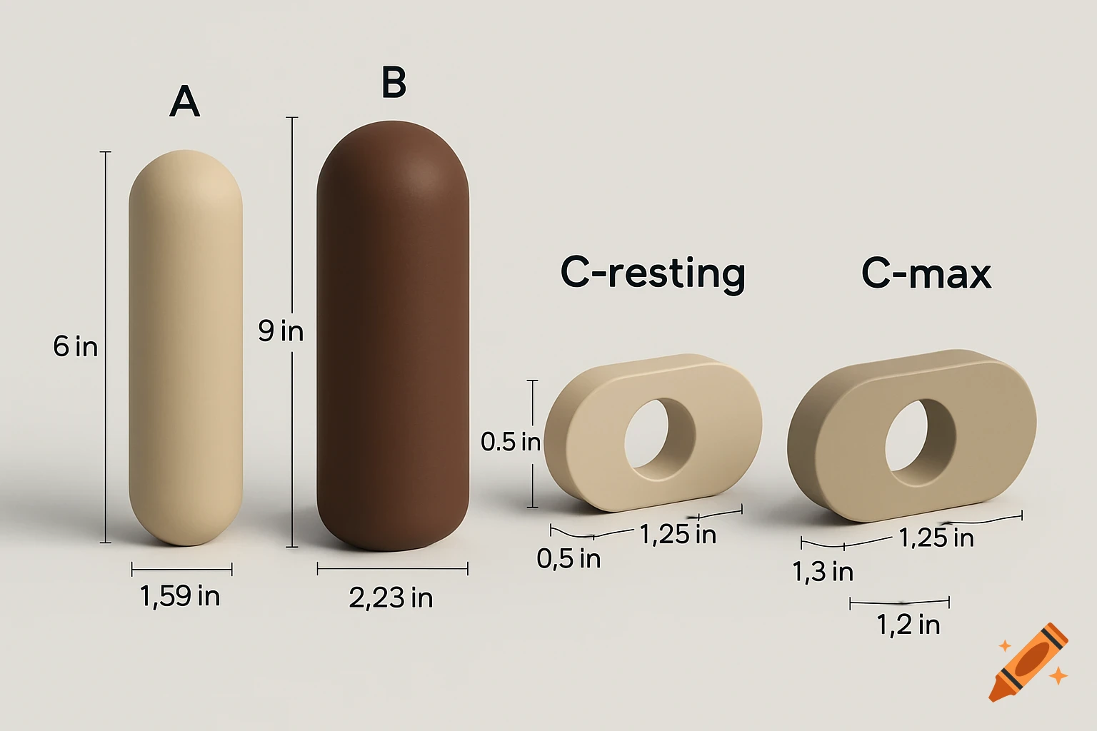 A 3D diagram comparing four geometric objects labeled A, B, C-resting, and C-max with their respective dimensions in inches.