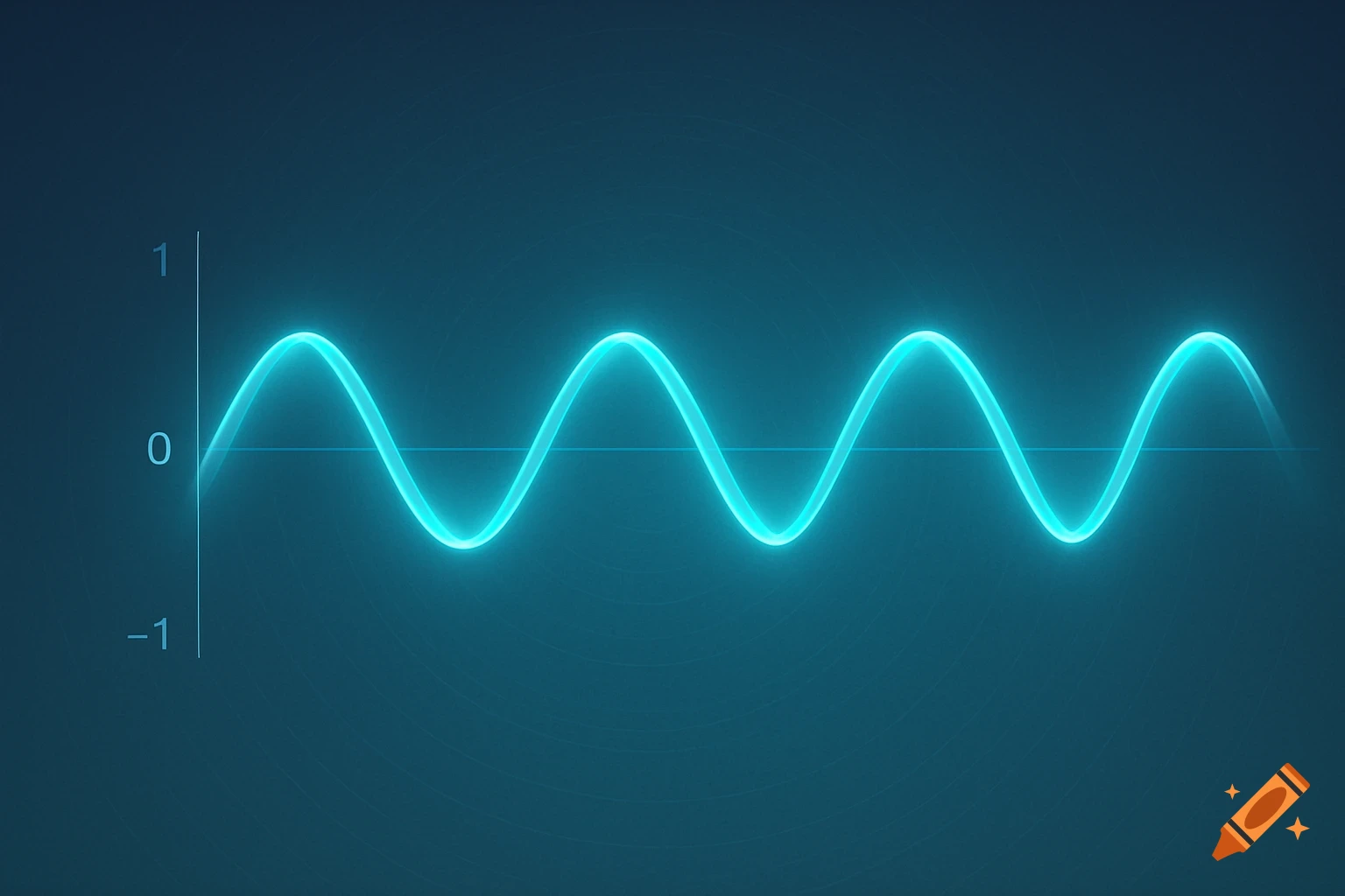 A glowing blue sine wave graph oscillating between -1 and 1 on a dark background.