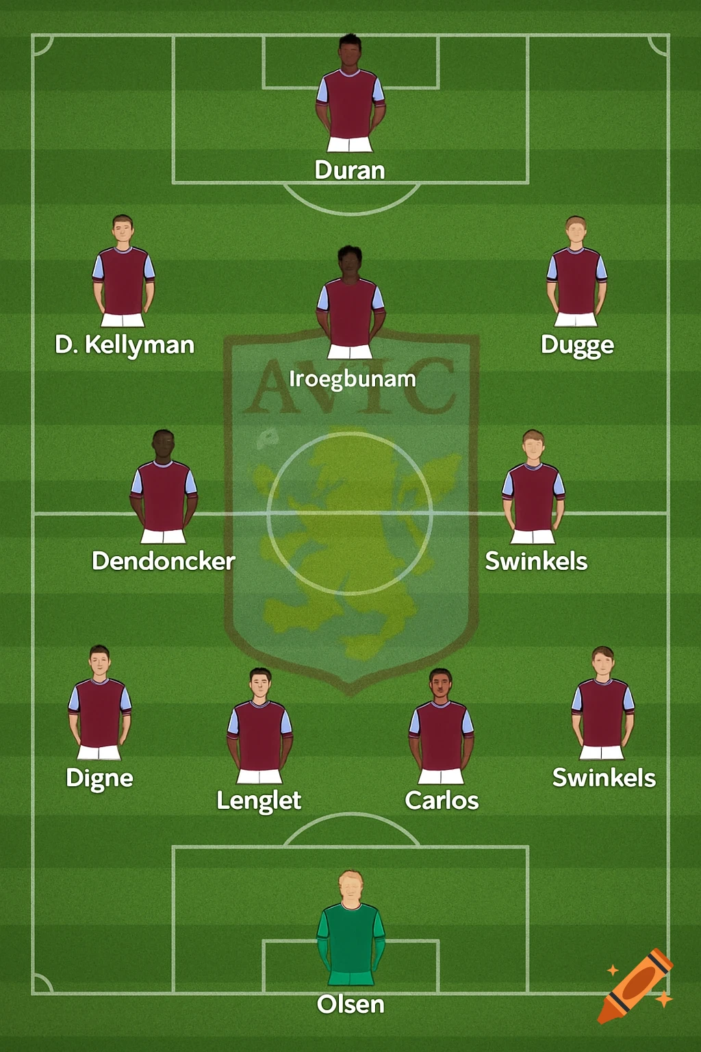 An aerial-view football pitch graphic showing a 4-5-1 formation with Aston Villa players and club crest watermark.