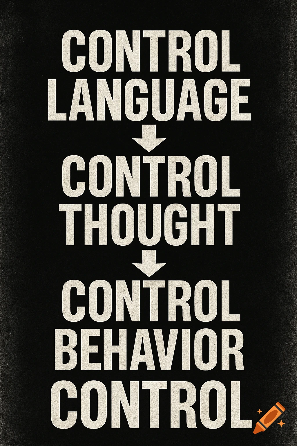 A black poster with distressed off-white text presenting a flow: CONTROL LANGUAGE, down arrow, CONTROL THOUGHT, down arrow, CONTROL BEHAVIOR, down arrow, CONTROL.