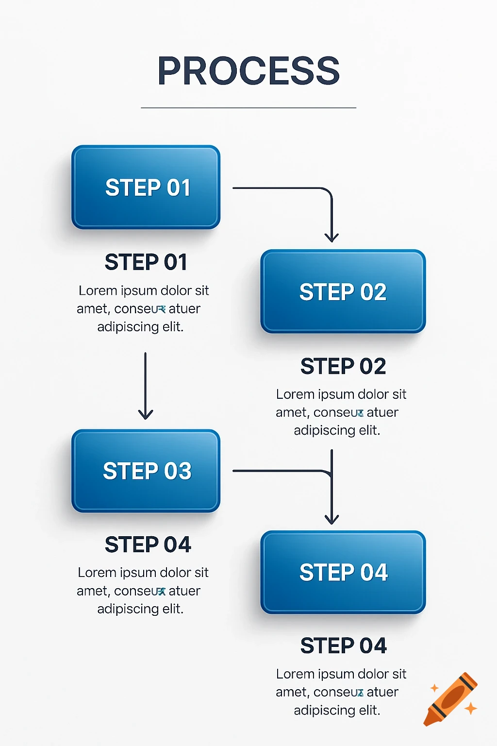 A blue and white corporate process infographic with four steps, each with a blue box and accompanying text and arrows.