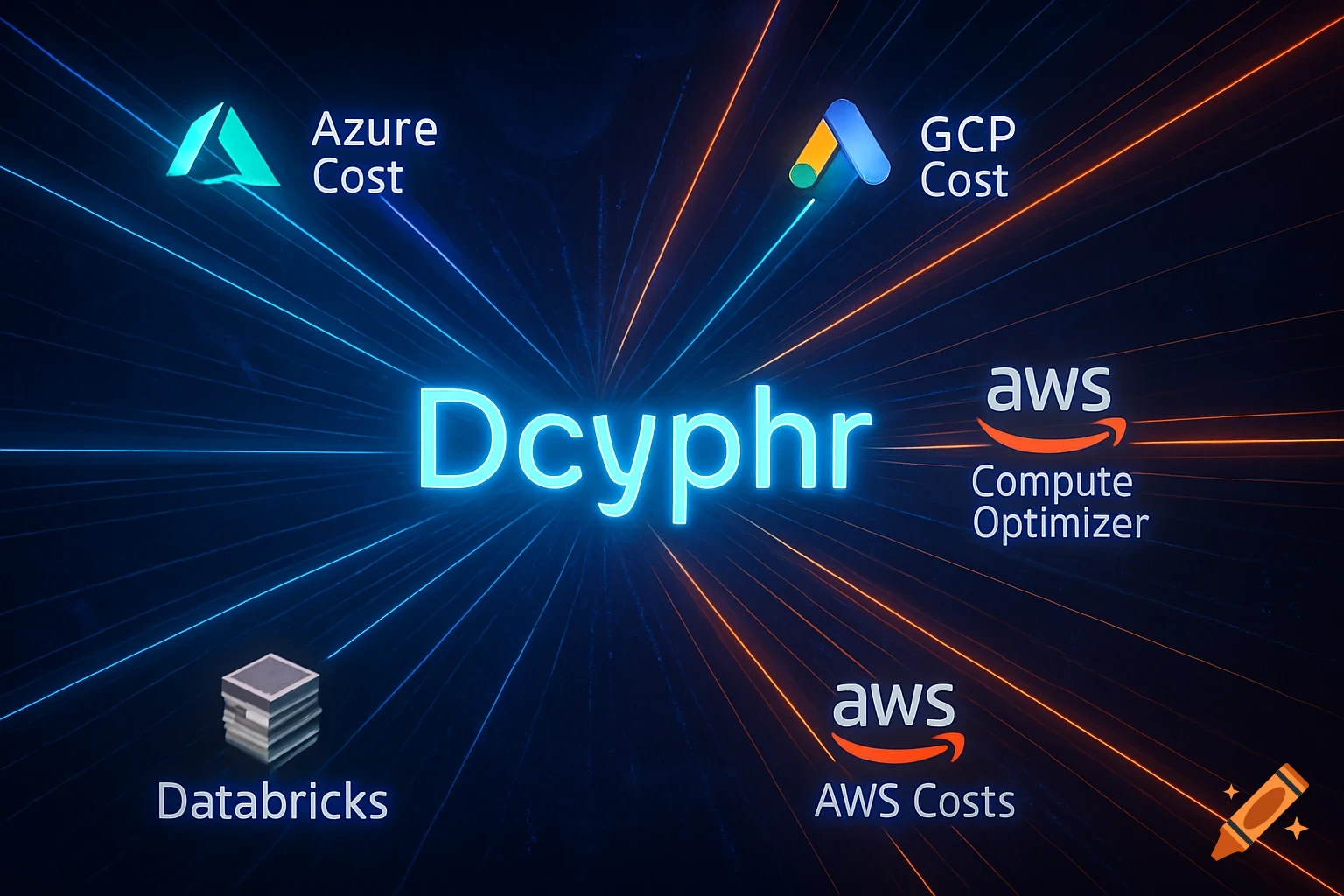 A dark background with blue and orange light rays radiating from a central text "Dcyphr", surrounded by logos and text for cloud services like Azure, GCP, AWS, and Databricks.