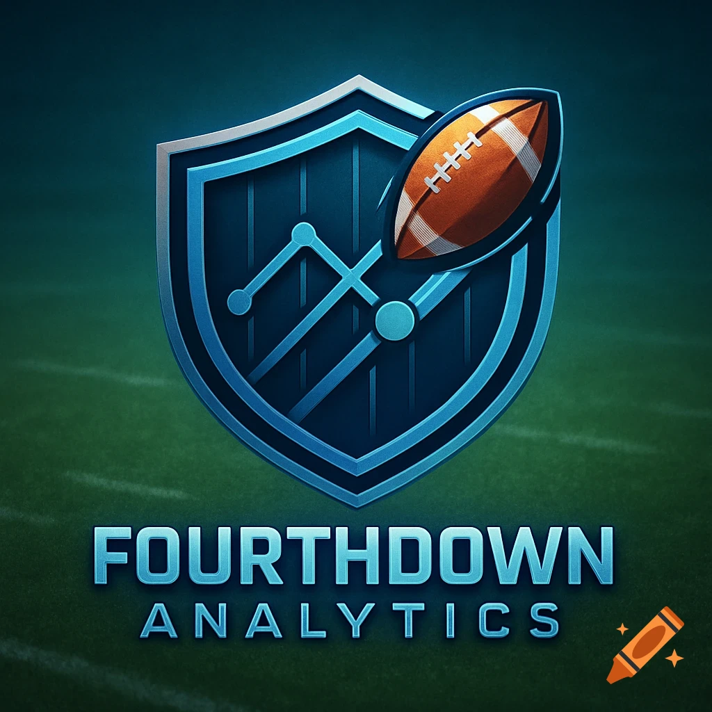 A logo featuring a blue shield with a graph, an American football, and text 'FOURTHDOWN ANALYTICS' on a football field background.