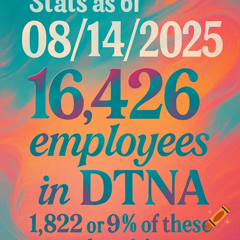 A graphic with statistics: "Stats as of 08/14/2025: 16,426 employees in DTNA, 1,822 or 9% of these". It has an artistic teal, pink, and orange background.