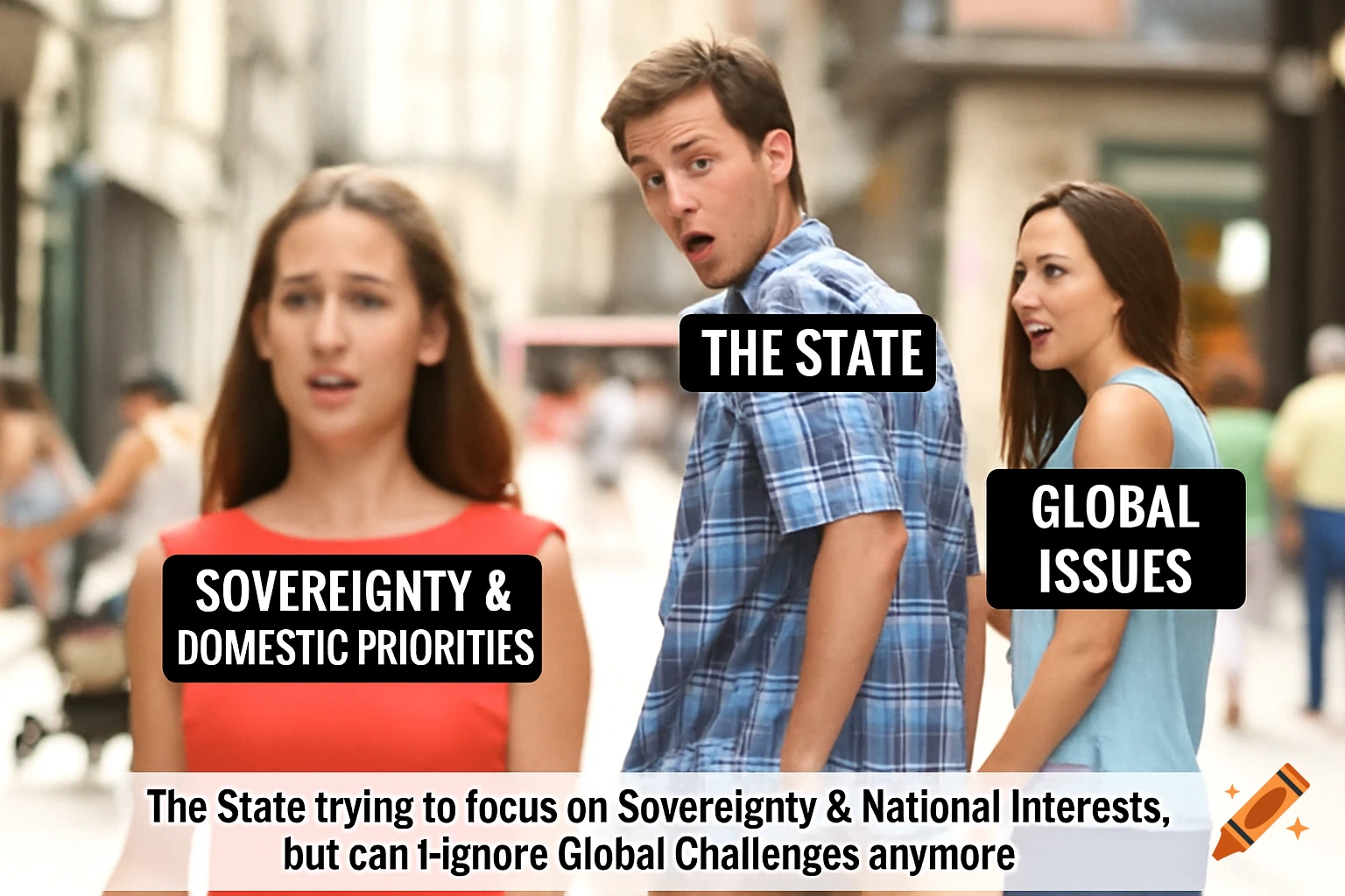 The Distracted Boyfriend meme showing 'THE STATE' looking at 'GLOBAL ISSUES' while walking with 'SOVEREIGNTY & DOMESTIC PRIORITIES'.