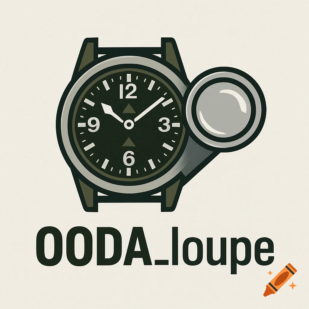 A stylized logo featuring a dark-faced military-style watch with a silver jeweler's loupe attached to its side, above the text "OODA_loupe".