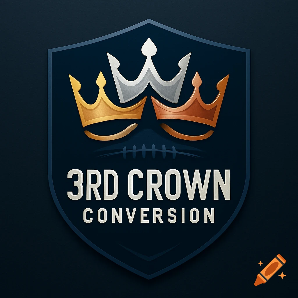 Dark blue shield logo with gold, silver, and bronze crowns, football lacing, and '3RD CROWN CONVERSION' text.