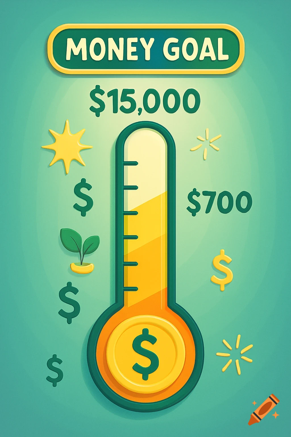 A colorful, cartoon-style money goal chart showing a $15,000 goal with $700 collected, resembling a thermometer.