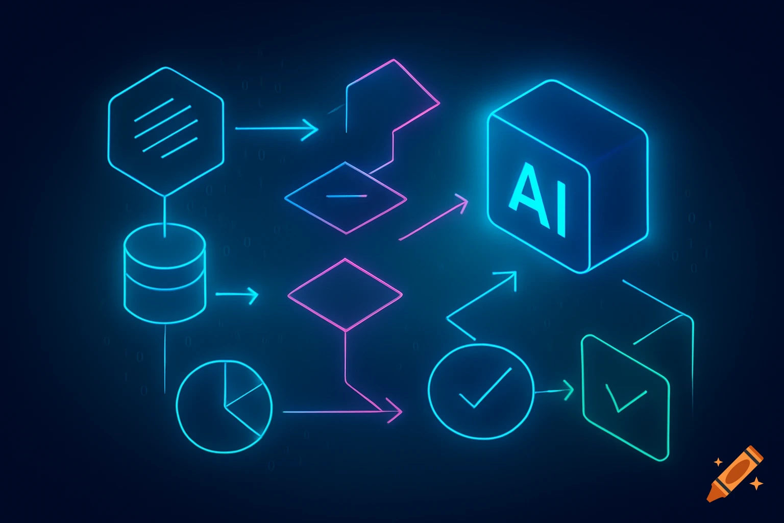 Neon blue and pink workflow diagram with abstract shapes, data flow, and an AI cube, representing an AI process.