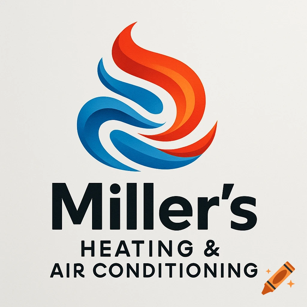 Logo for Miller's Heating & Air Conditioning, featuring a stylized red flame and blue wave intertwining above the company name.