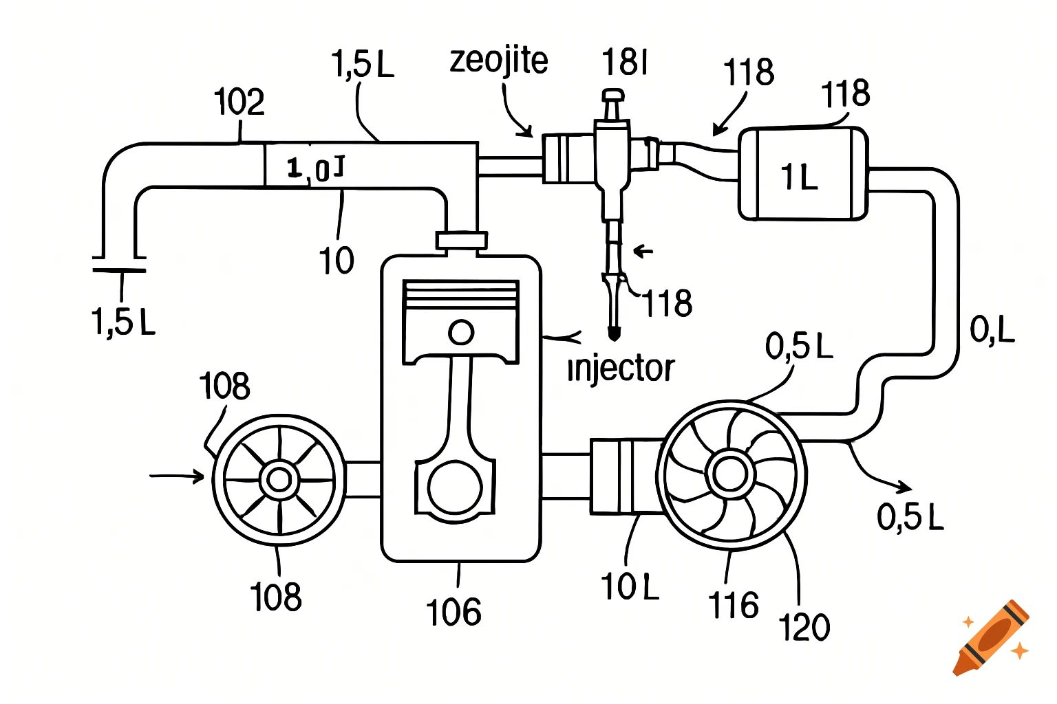 A black and white schematic diagram of a diesel engine system with various components like a piston, pipes, zeolite unit, injector, and fan, all labeled with numbers and some text.