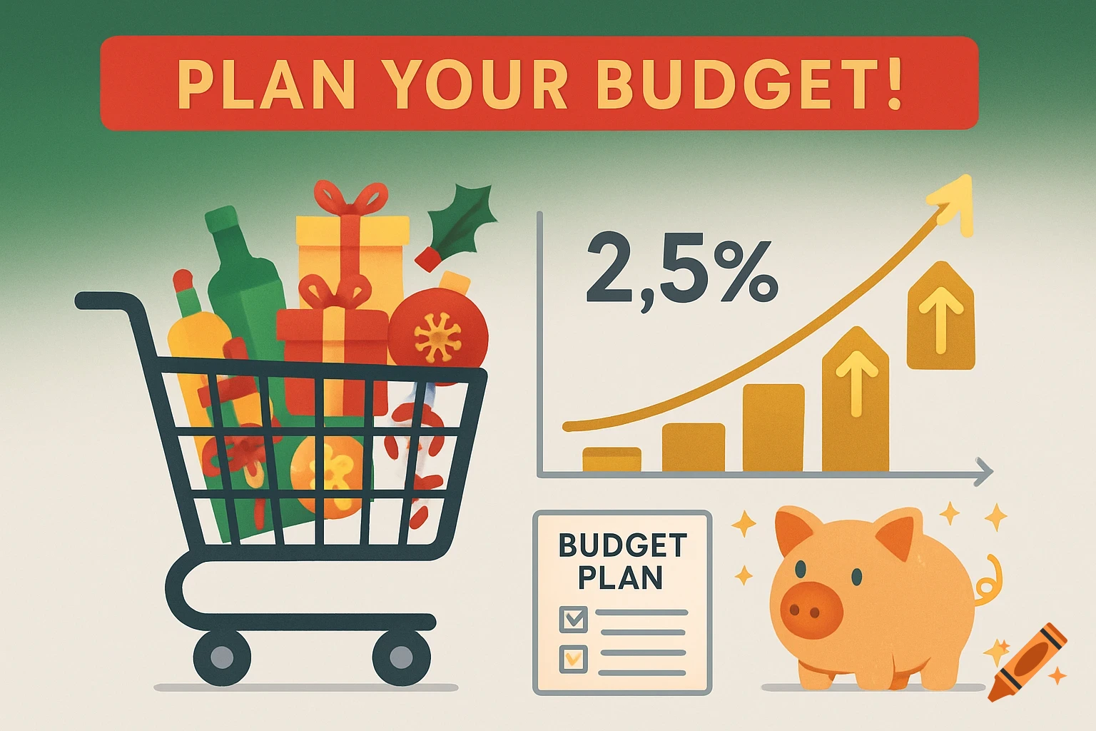 A colorful infographic showing a Christmas shopping cart, a rising graph with '2,5%', a 'Budget Plan' checklist, and a piggy bank, with 'PLAN YOUR BUDGET!' text.