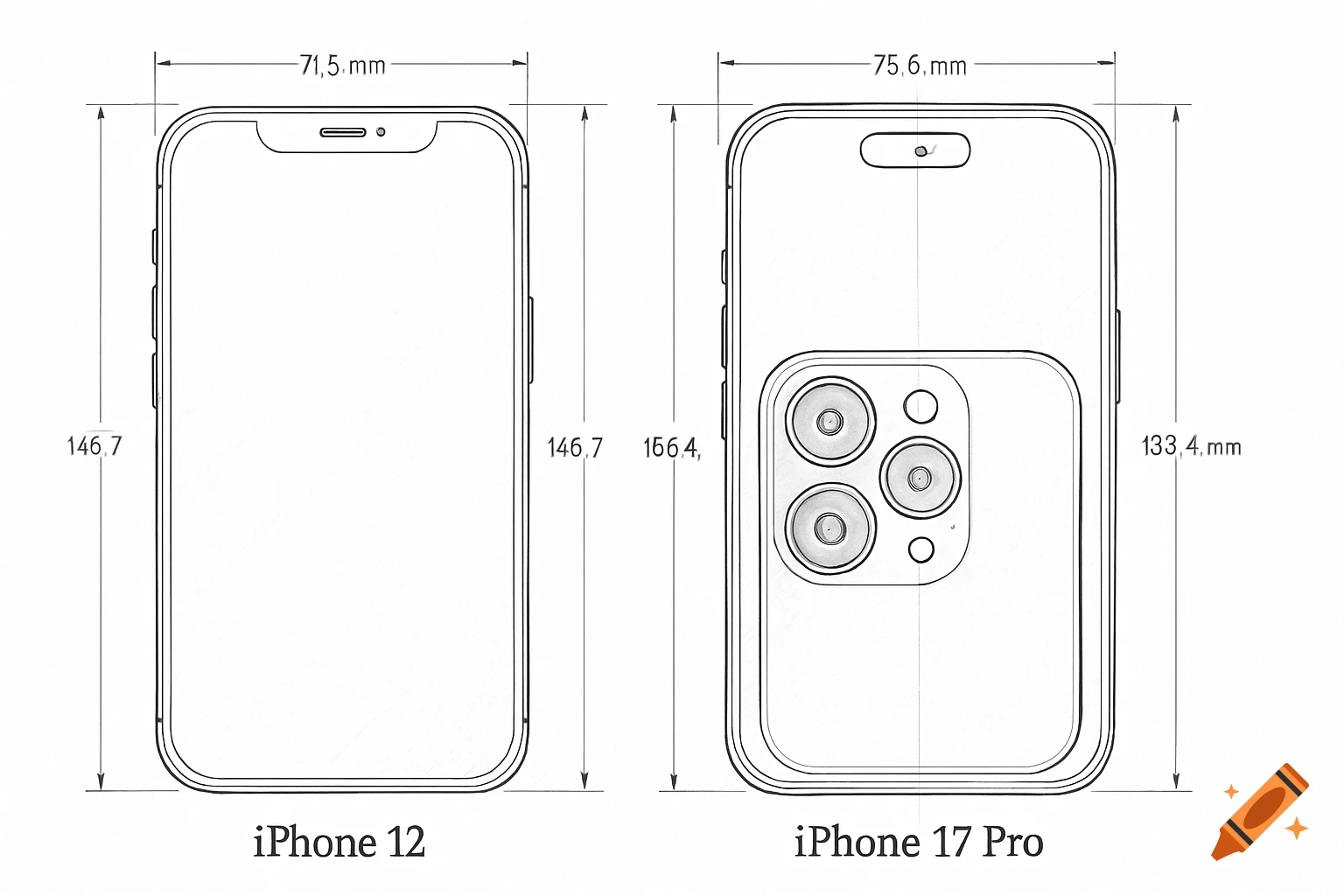 Technical drawing comparing iPhone 12 and iPhone 17 Pro, showing dimensions and blueprint style.