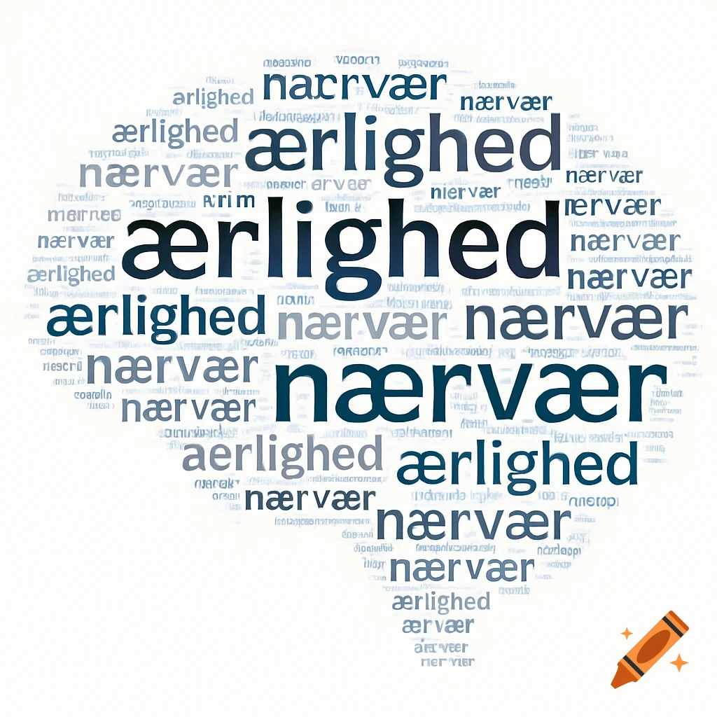 A word cloud forming a brain shape, featuring the prominent Danish words "ærlighed" (honesty) and "nærvær" (presence) in shades of blue and gray on a white background. Many other smaller, illegible words fill the shape.
