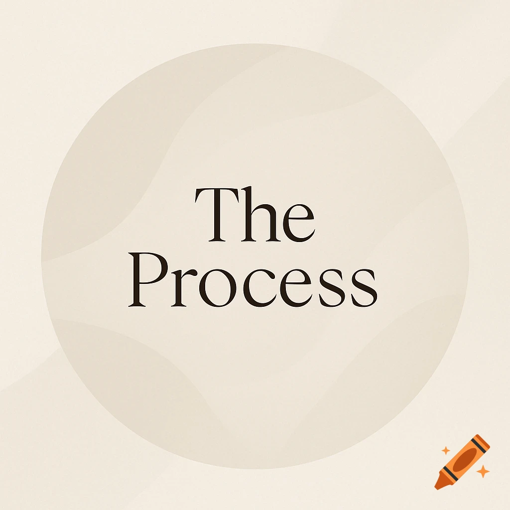 Minimalist circular logo with the text 'The Process' in elegant serif font on a beige background with subtle abstract shapes.