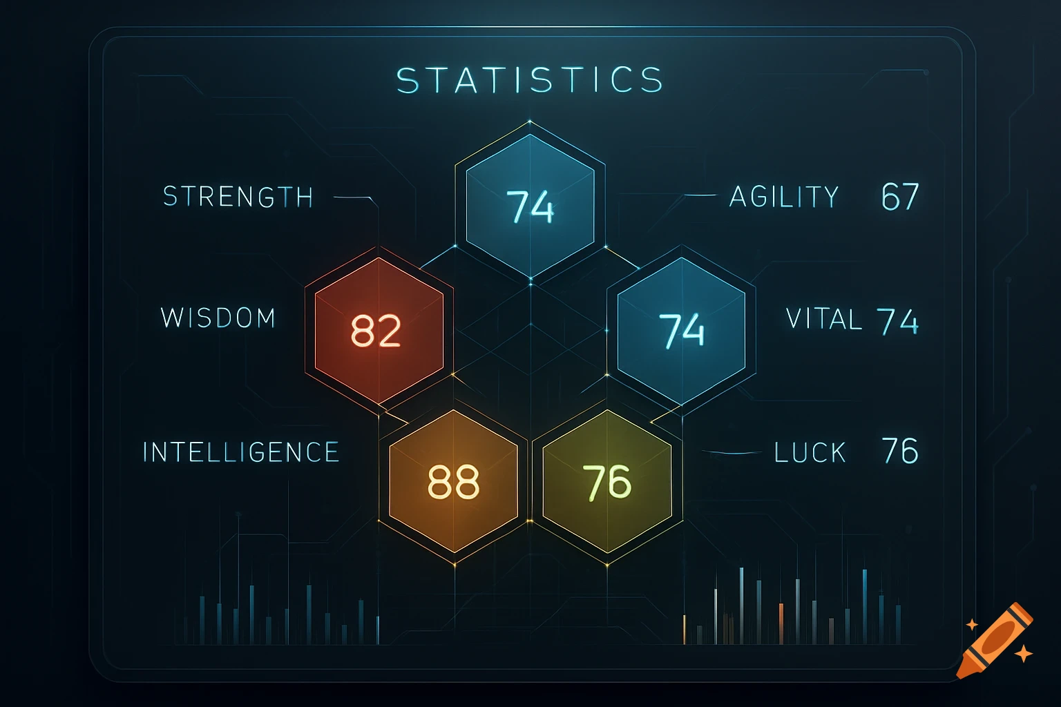 Futuristic UI with hexagonal modules displaying character statistics for Strength, Agility, Wisdom, Intelligence, Vital, and Luck.