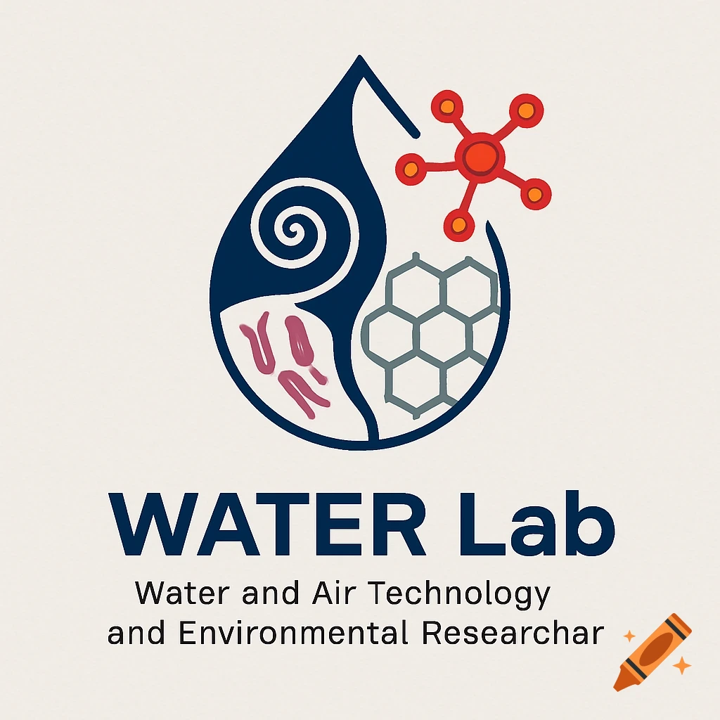 A blue water droplet logo containing scientific symbols, with "WATER Lab" and "Water and Air Technology and Environmental Researchar" text below.
