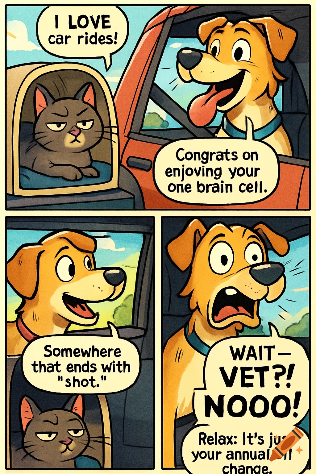 A three-panel cartoon comic strip featuring a happy dog and an unimpressed cat in a car. The dog is excited about a car ride but panics when he realizes they're going to the vet, while the cat mocks him.