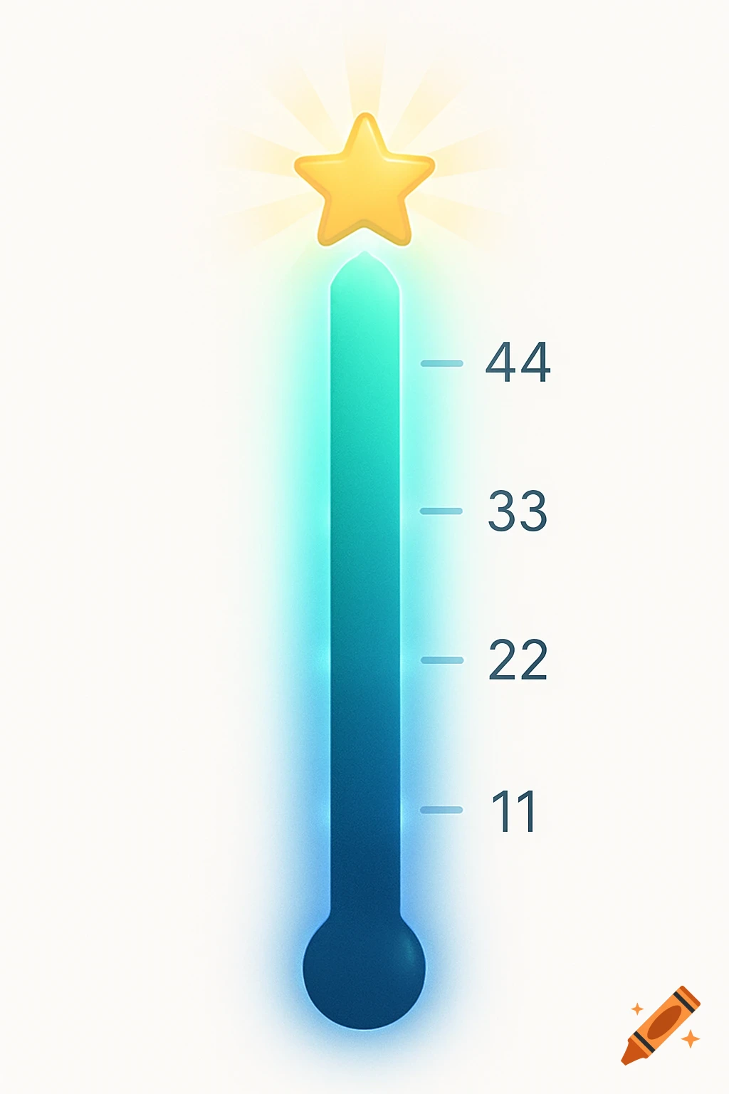 A glowing vertical blue-green scale with markers for 44, 33, 22, 11, topped with a shining gold star.