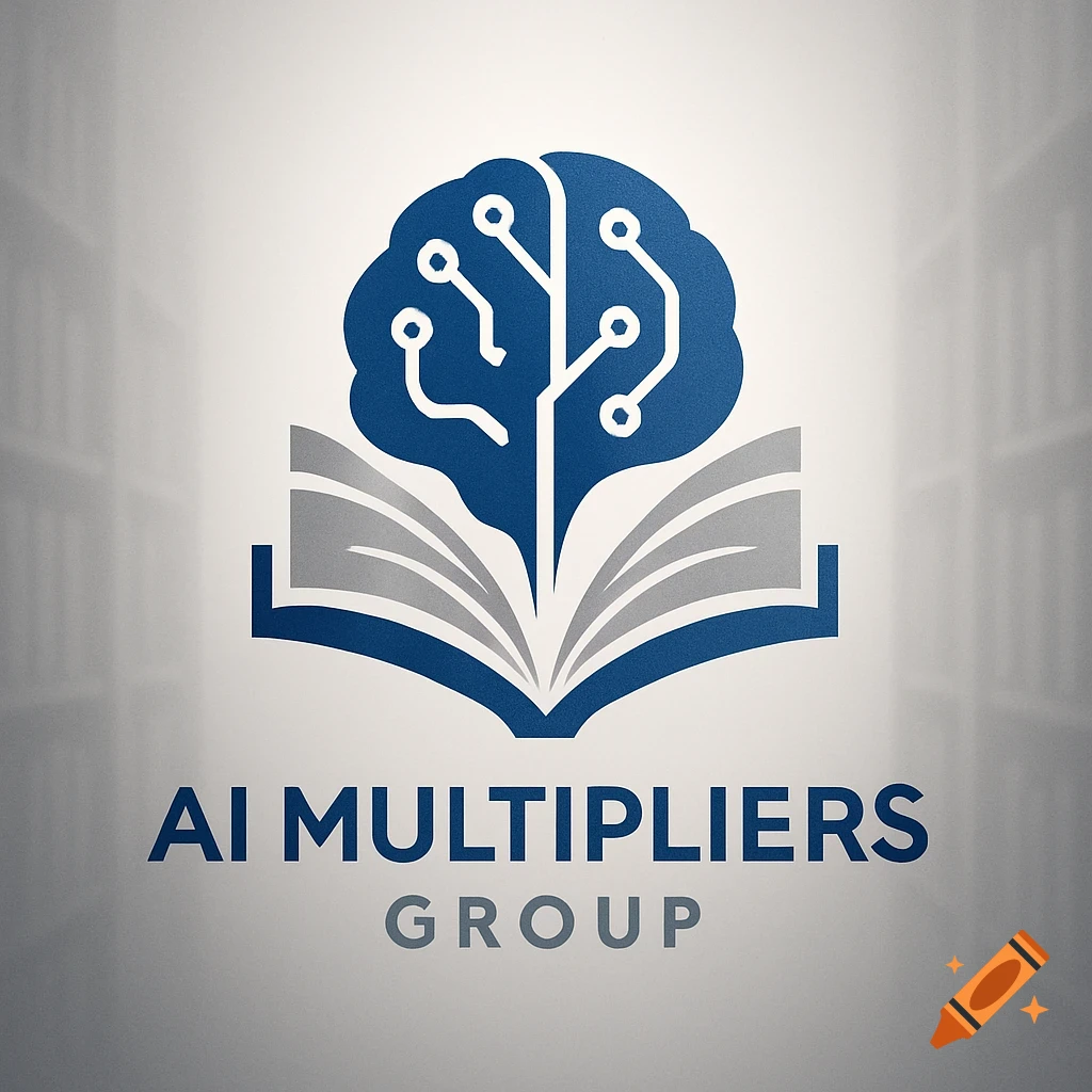 A blue brain with circuit patterns above an open book, with 'AI MULTIPLIERS GROUP' text below, set against a blurred library background.