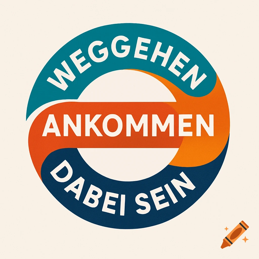 A modern, colorful circular logo with the German words 'WEGGEHEN', 'ANKOMMEN', and 'DABEI SEIN' arranged on teal, orange, and dark blue shapes.