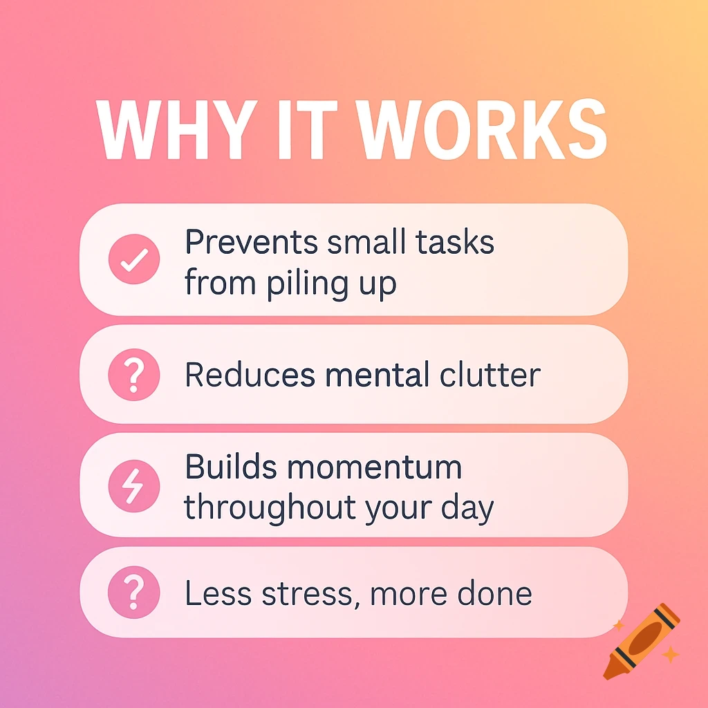 Infographic with a pink to yellow gradient background, titled 'WHY IT WORKS', listing four benefits of a productivity hack.