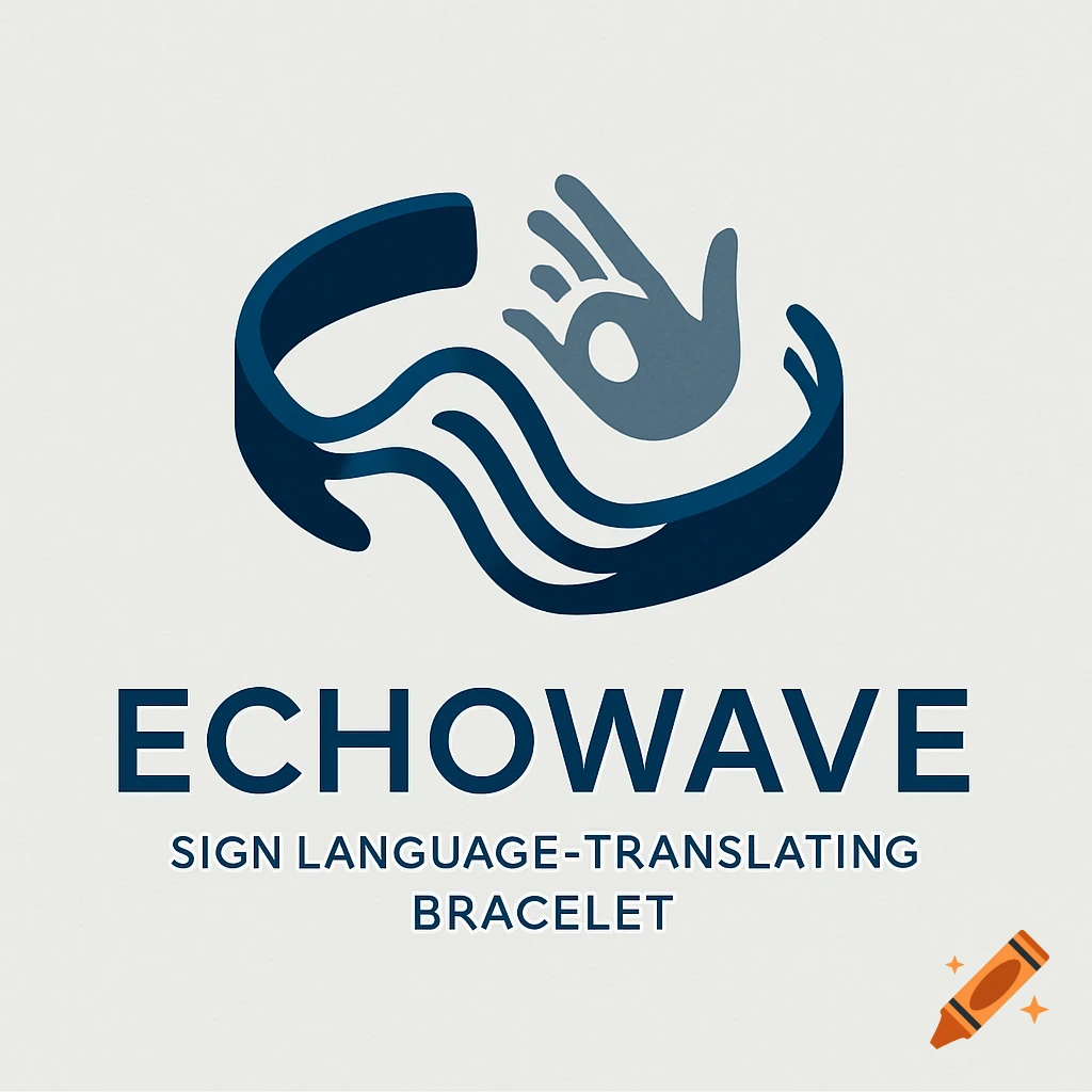 Logo for Echowave with a stylized hand, waves, and text 'Echowave' and 'SIGN LANGUAGE-TRANSLATING BRACELET'.