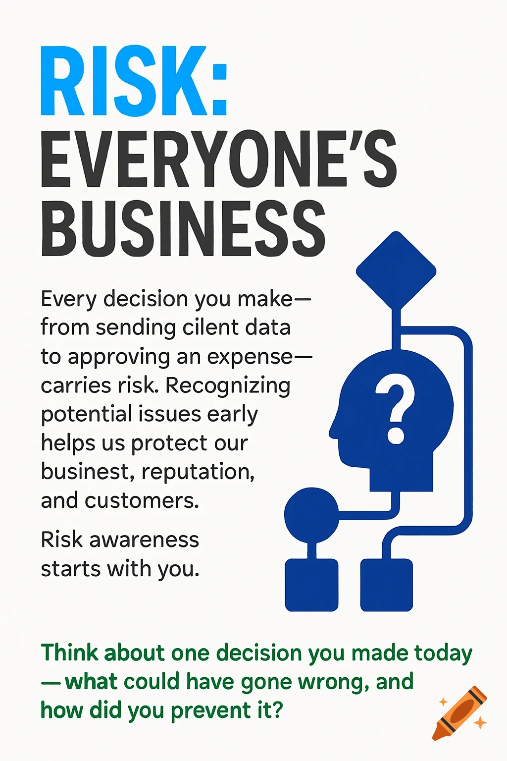 Infographic titled 'RISK: EVERYONE'S BUSINESS' with text explaining risk awareness and a blue icon of a head.