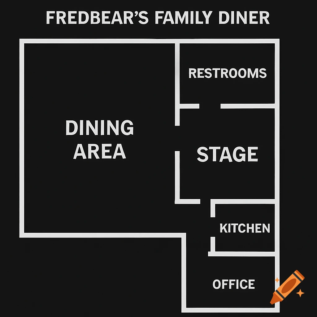 A simple black and white floor plan for Fredbear's Family Diner with labels for dining area, restrooms, stage, kitchen, and office.