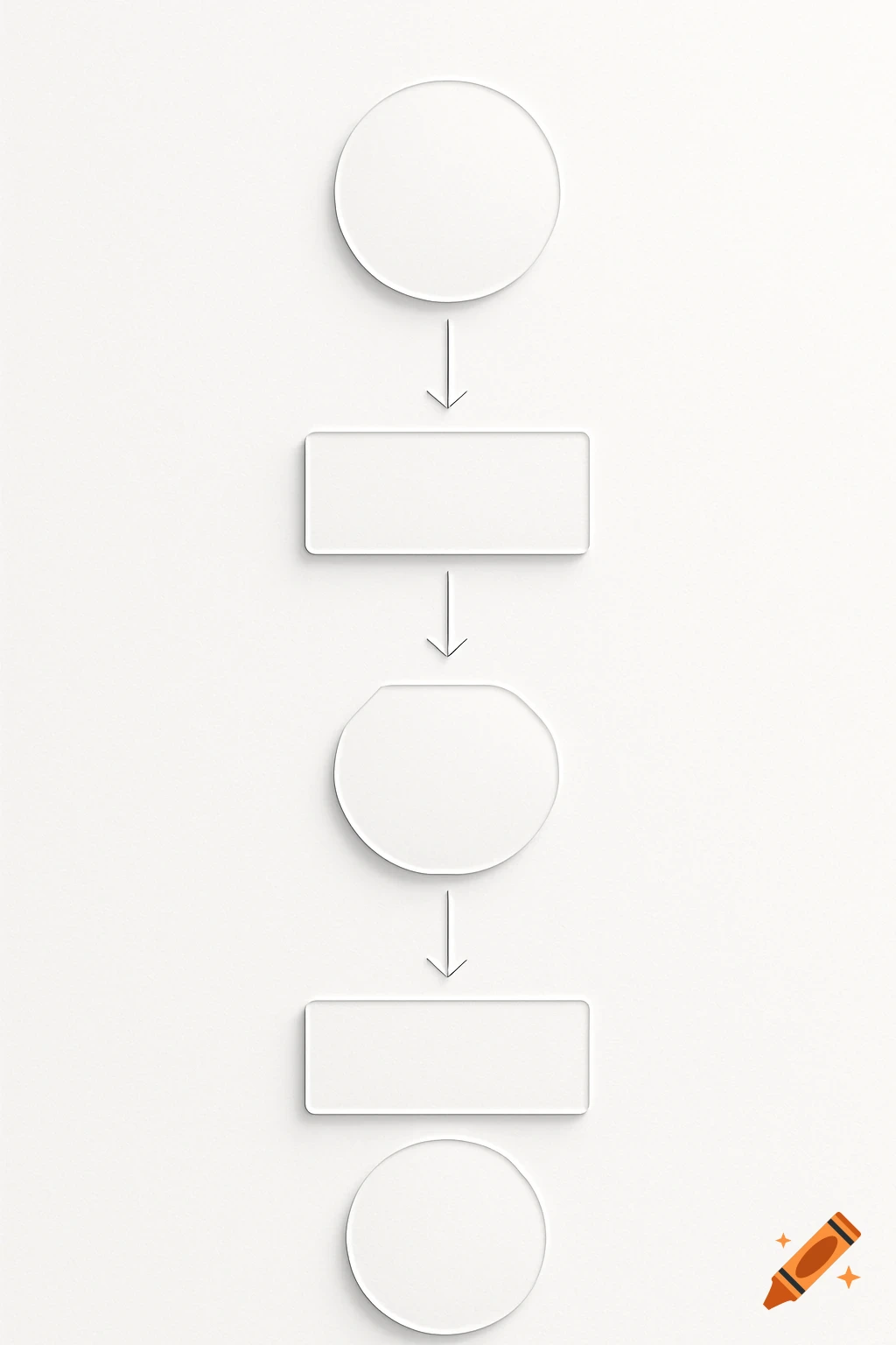 A minimalist flowchart featuring white circles and rectangular boxes connected by arrows, all on a light background.