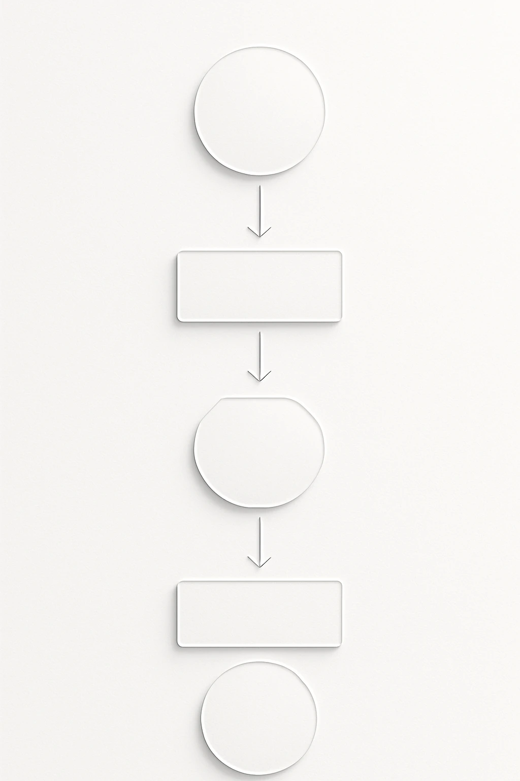 Flowchart creado en Craiyon