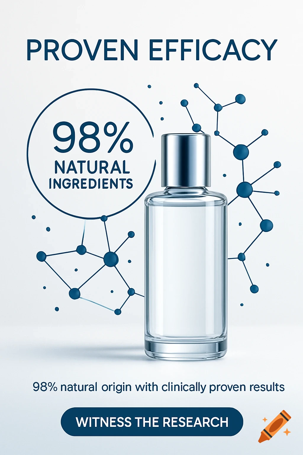 A clear glass cosmetic bottle with a silver cap, surrounded by a blue molecular diagram, promoting 'PROVEN EFFICACY' and '98% NATURAL INGREDIENTS'.