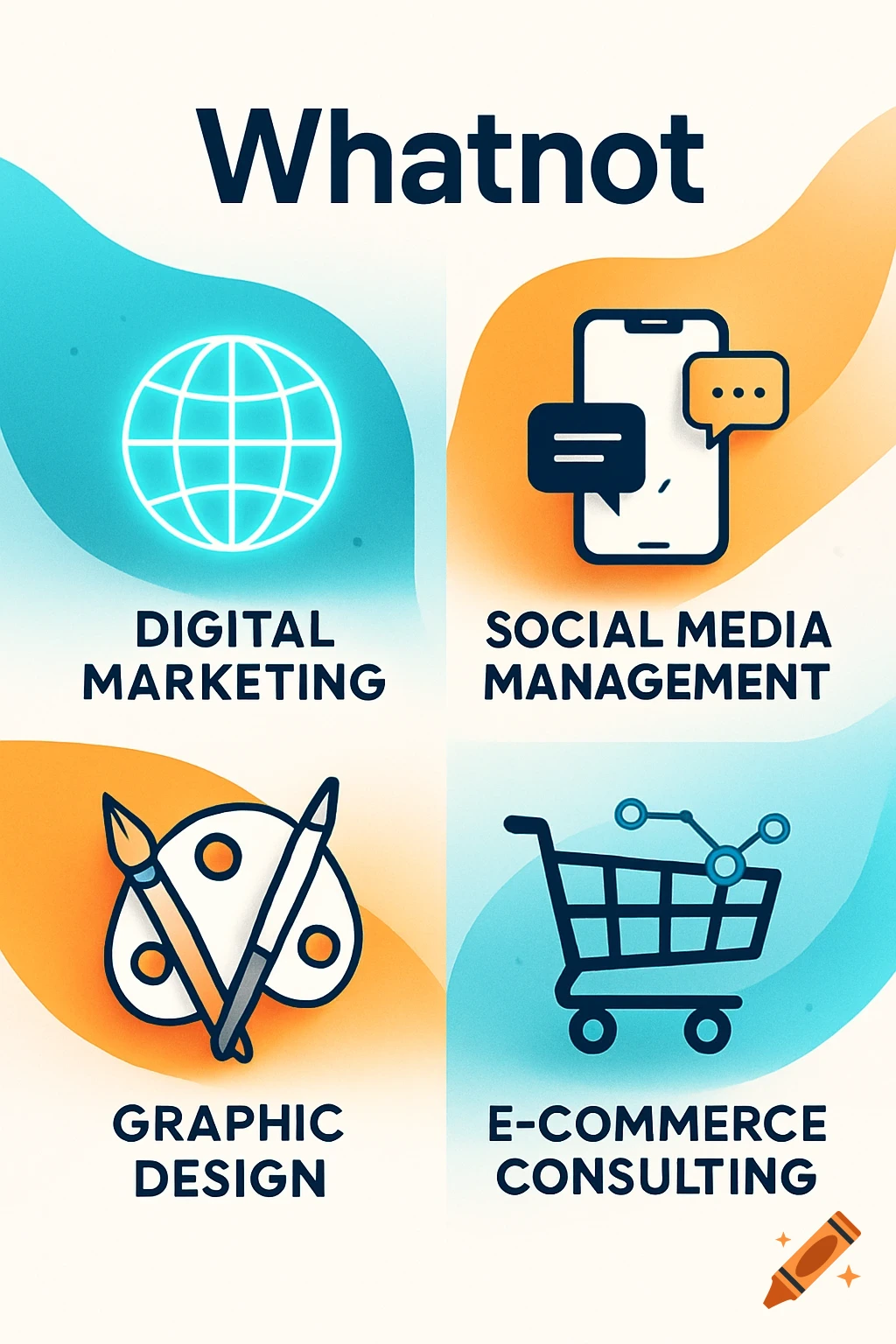 Whatnot services promotional graphic with icons for Digital Marketing, Social Media Management, Graphic Design, and E-commerce Consulting.