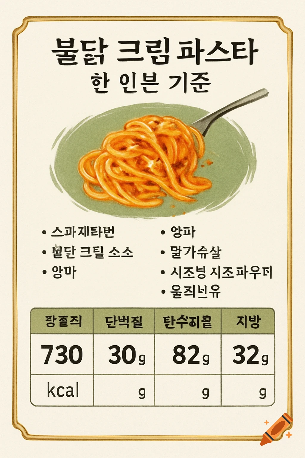 An illustrated nutrition facts chart for Buldak Cream Pasta, showing ingredients like spaghetti noodles, cream sauce, and chicken breast, with nutritional values for calories, protein, carbs, and fat.