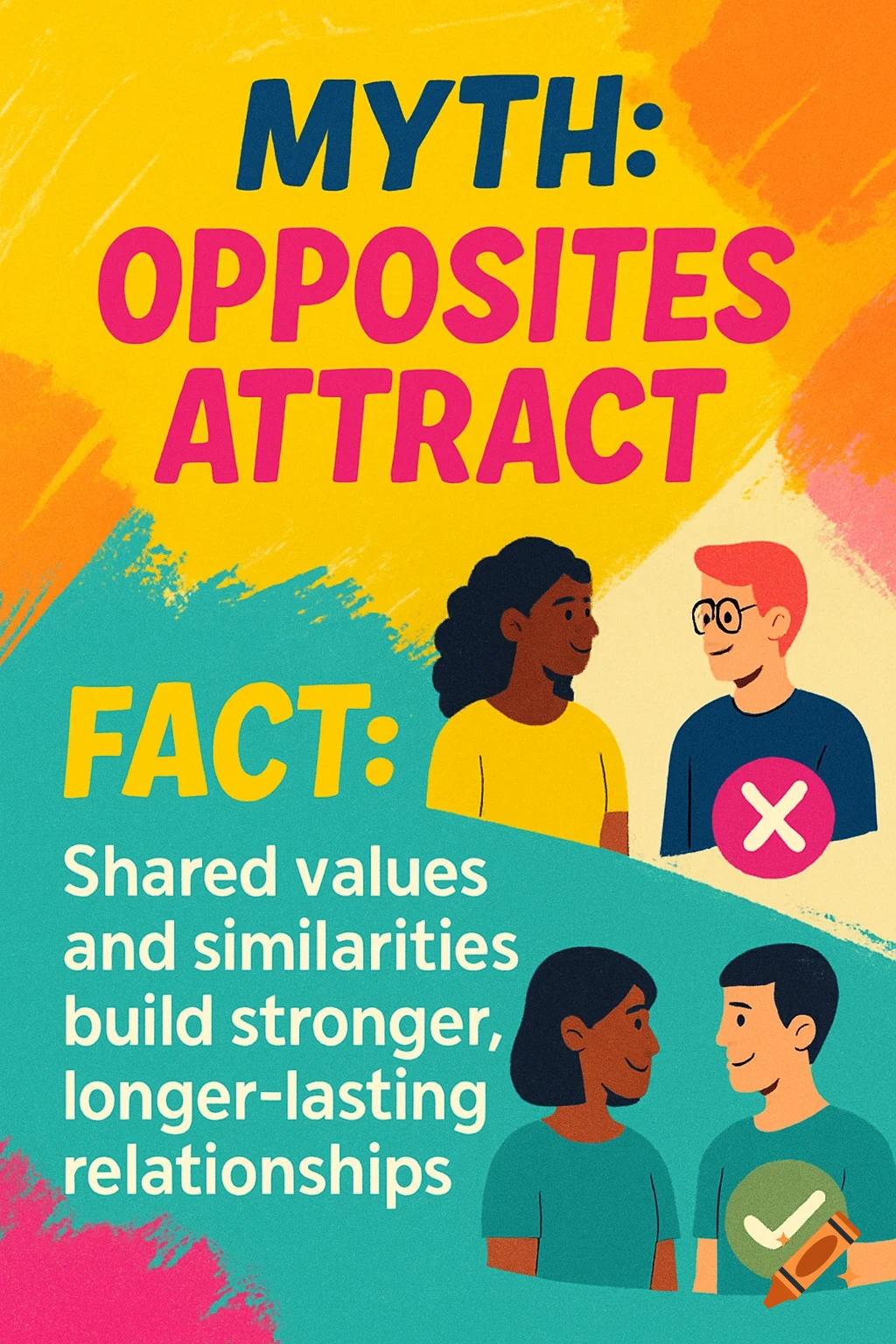 A vibrant informational poster debunks 'Opposites attract,' stating 'Fact: Shared values and similarities build stronger, longer-lasting relationships' with diverse illustrations.