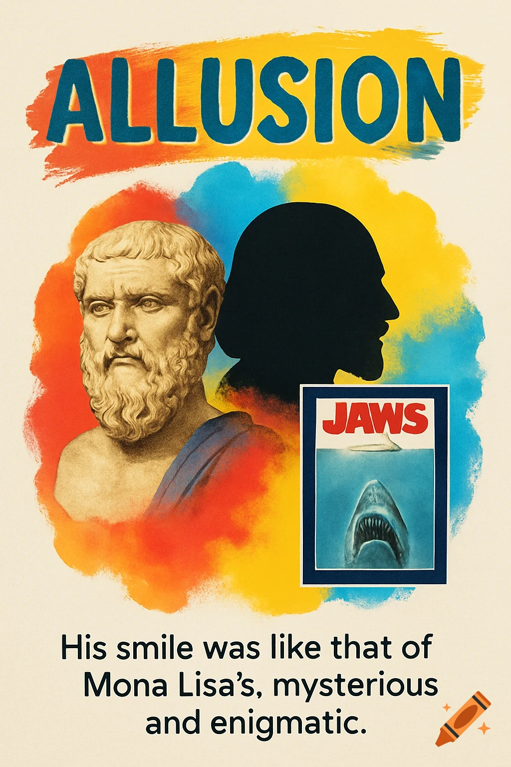 Educational poster about 'allusion' with a classical bust, a silhouette, a Jaws movie poster, and example text. Colorful, vintage style.